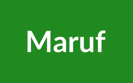 Maruf Name Meaning in English