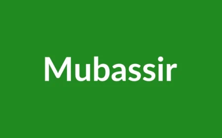 Mubassir Name Meaning in English