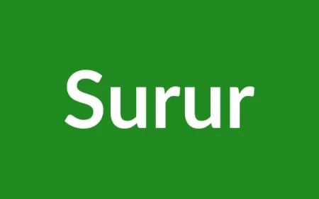 Surur Name Meaning in English